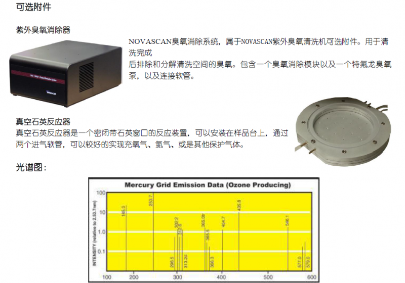 美novascan紫外臭氧清洗機.資料7