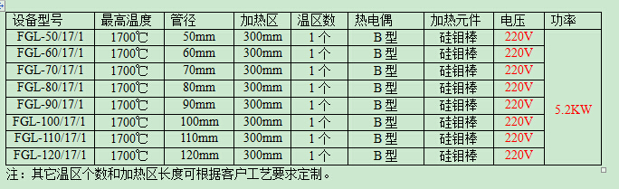 QQ截圖20160520095112